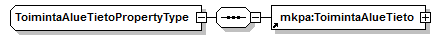 index_p131.png