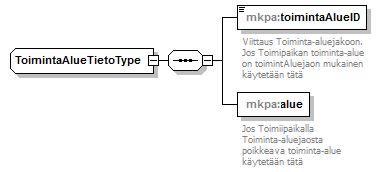 index_p132.png