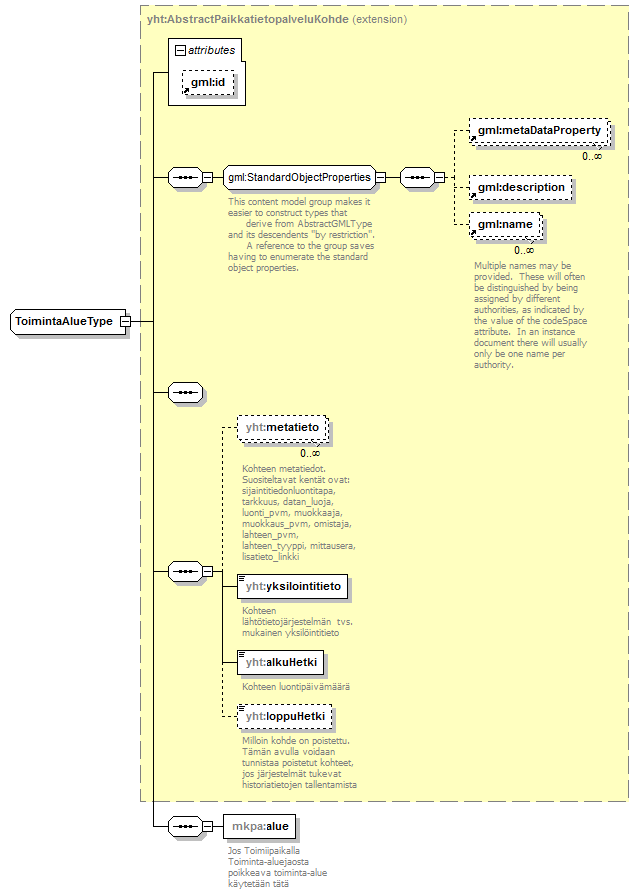 index_p135.png