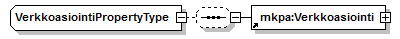 index_p146.png