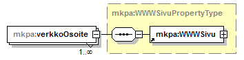 index_p155.png