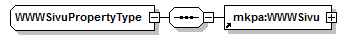 index_p156.png