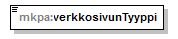 index_p160.png