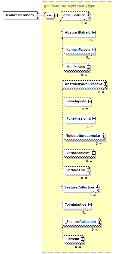 index_p170.png