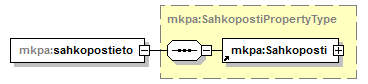 index_p25.png