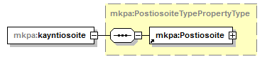 index_p53.png