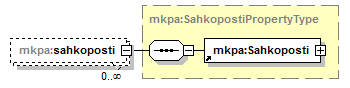 index_p57.png