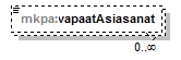 index_p62.png