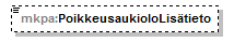 index_p79.png