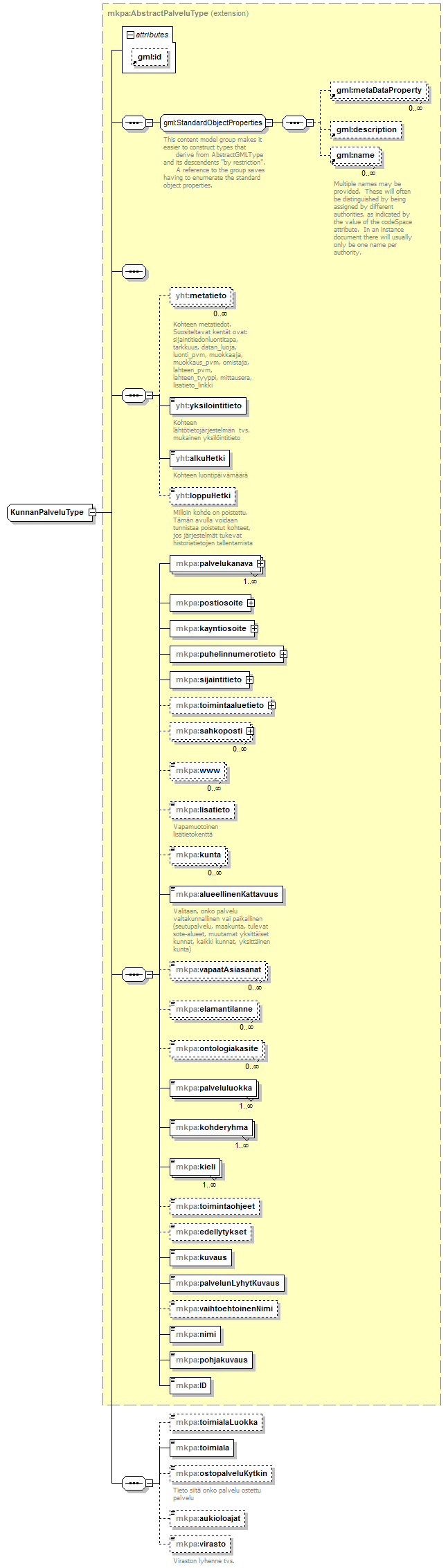 index_p88.png