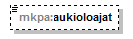 index_p92.png