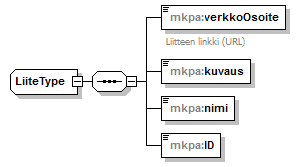 index_p95.png
