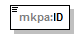 index_p99.png