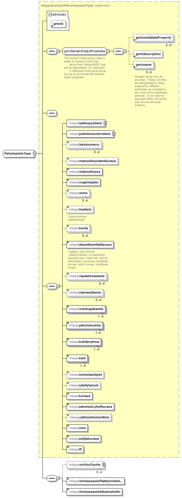 index_p106.png