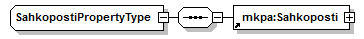 index_p123.png