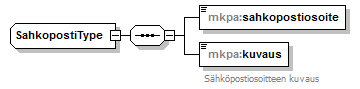 index_p124.png