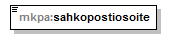index_p125.png