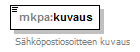 index_p126.png