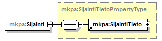 index_p129.png