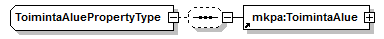 index_p130.png
