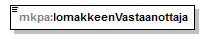 index_p142.png