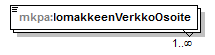 index_p145.png