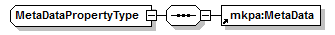 index_p100.png