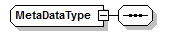 index_p101.png