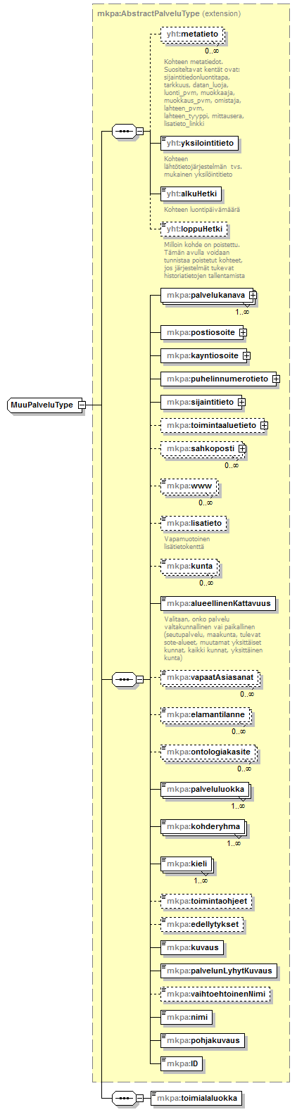index_p103.png