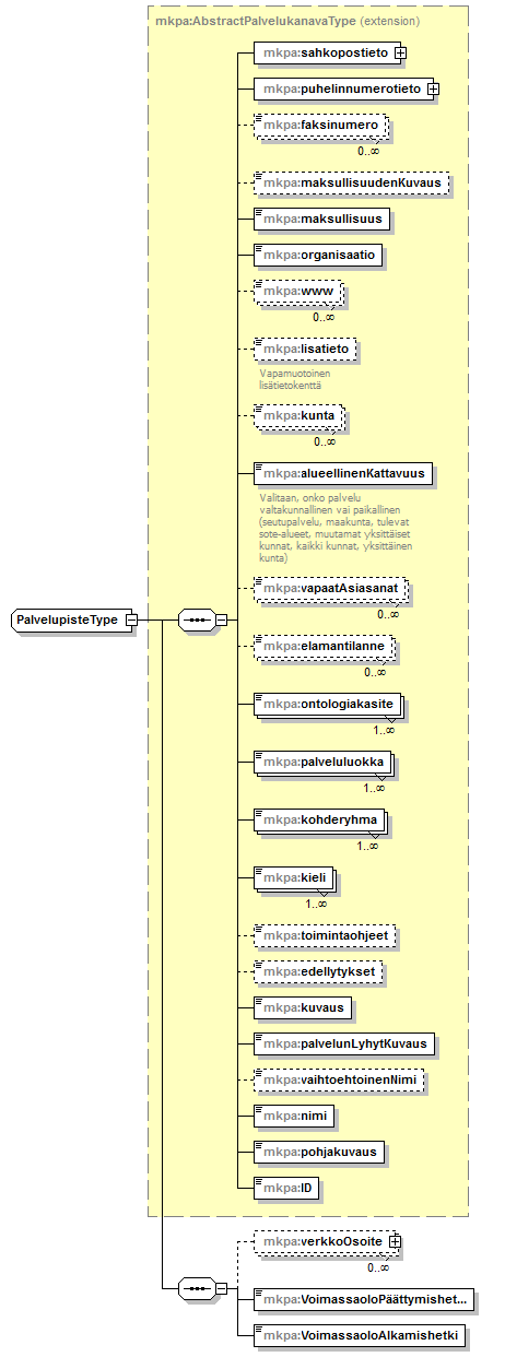 index_p106.png