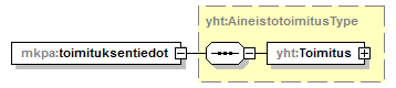 index_p112.png