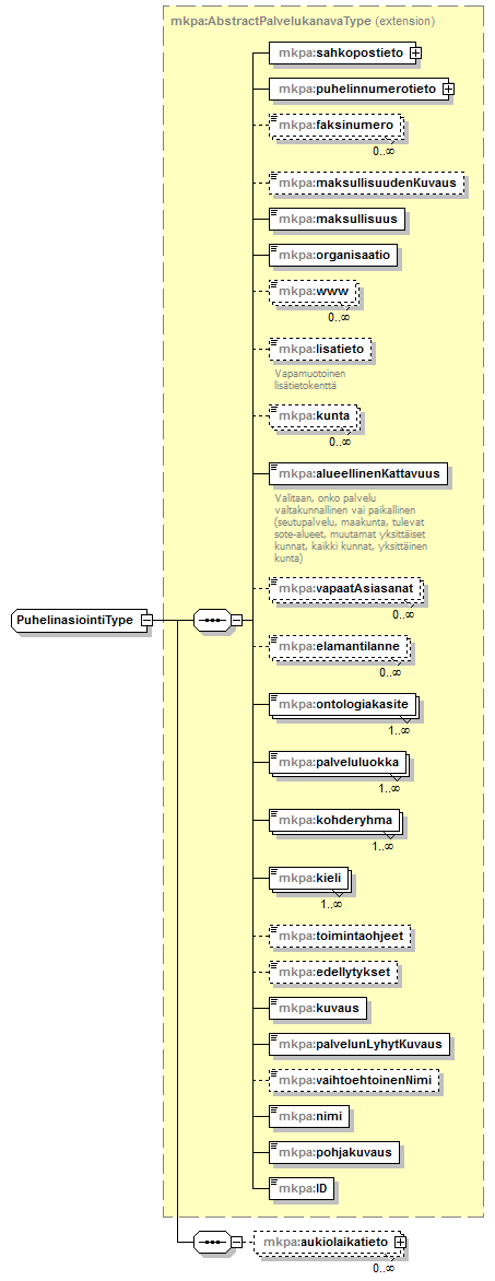 index_p115.png