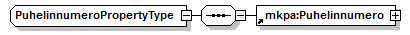 index_p117.png