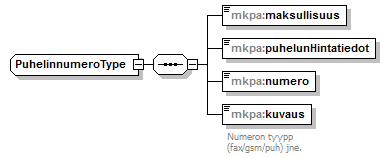 index_p118.png