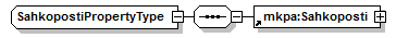 index_p123.png