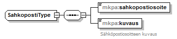 index_p124.png