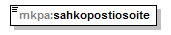 index_p125.png