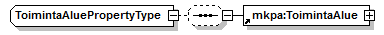 index_p130.png