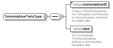 index_p132.png