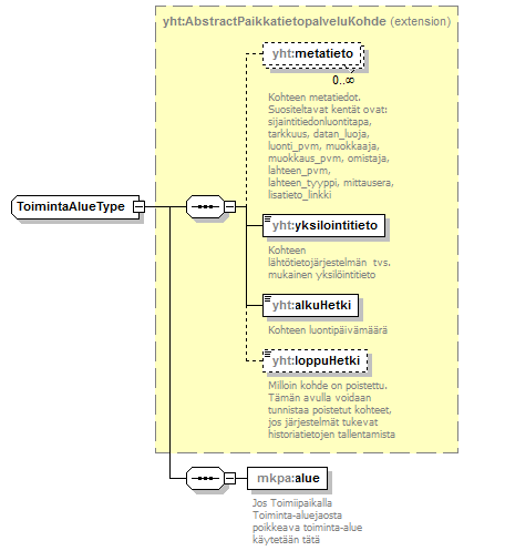index_p135.png