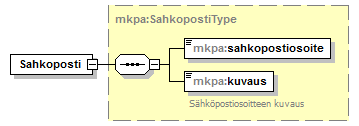 index_p14.png