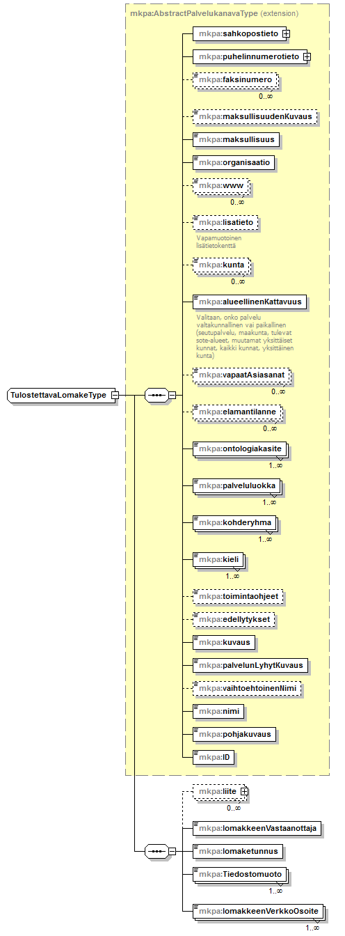 index_p140.png
