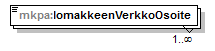 index_p145.png