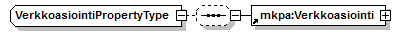 index_p146.png
