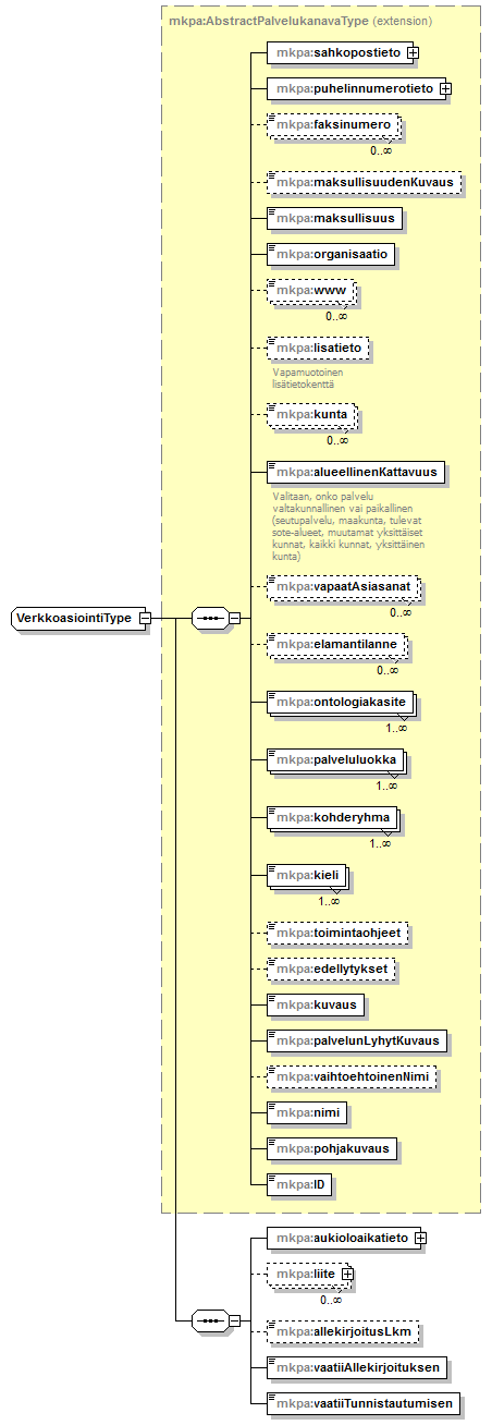 index_p147.png