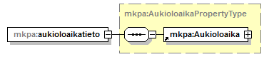 index_p148.png