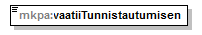 index_p152.png