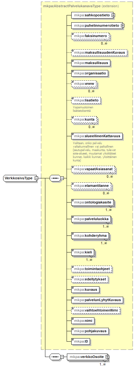 index_p154.png