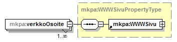 index_p155.png