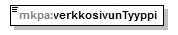index_p160.png